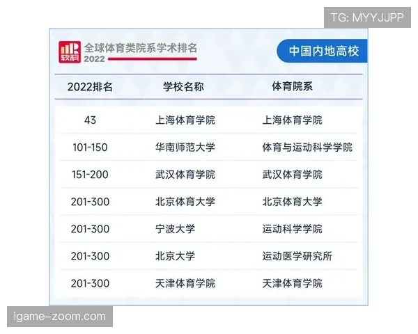 日本世界杯实力版图发生了哪些变化