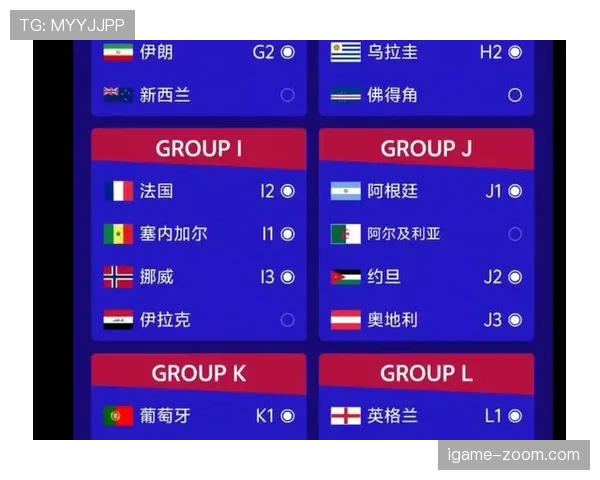 2026世界杯晋级球队预测与赛程分析 2026世界杯晋级球队预测与赛程分析