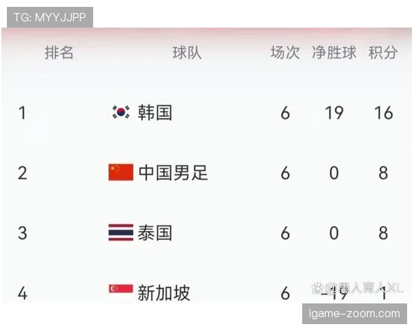 世界杯C组谁最接近淘汰赛席位 世界杯C组谁最接近淘汰赛席位
